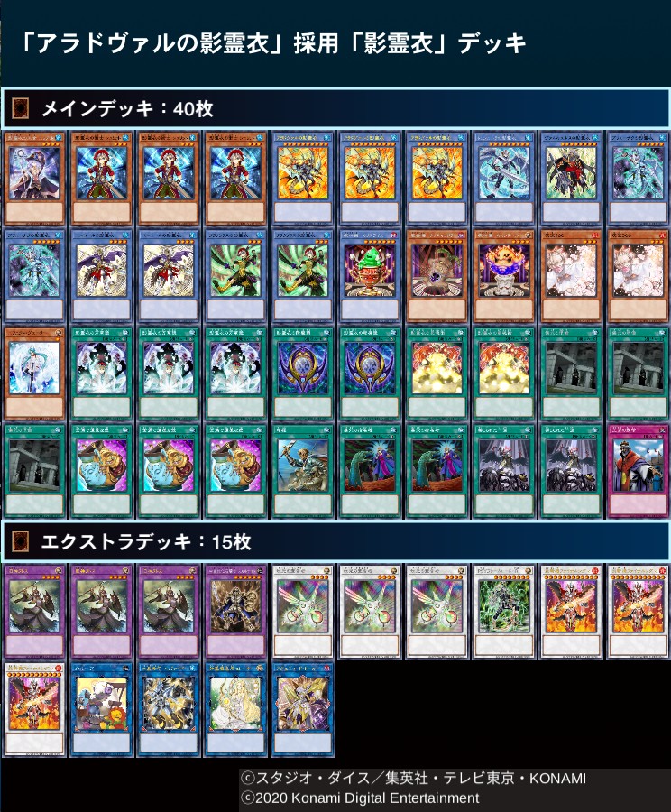 遊戯王】『SELECTION10(セレクション10)』の新弾カードを使ったデッキ