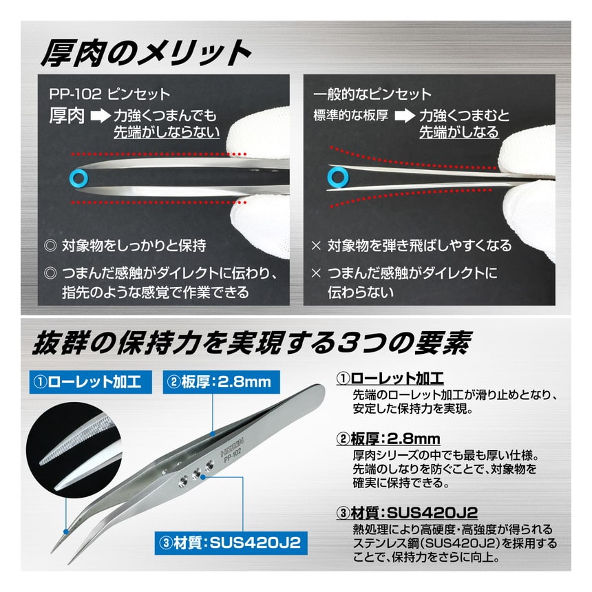 PP-102 ピンセット / 板厚2.8mm【HOZAN】 ホーザン株式会社