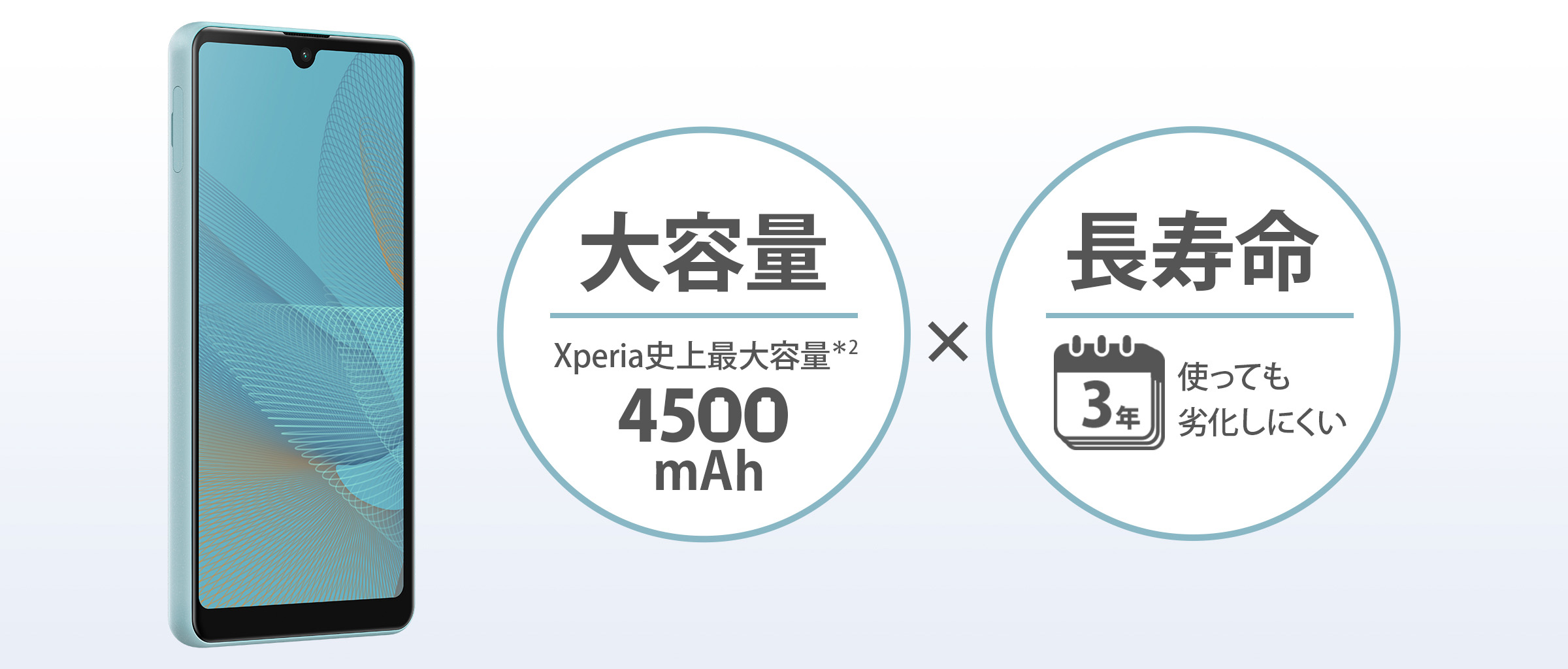 Xperia Ace II | Xperia（エクスペリア） | ソニー