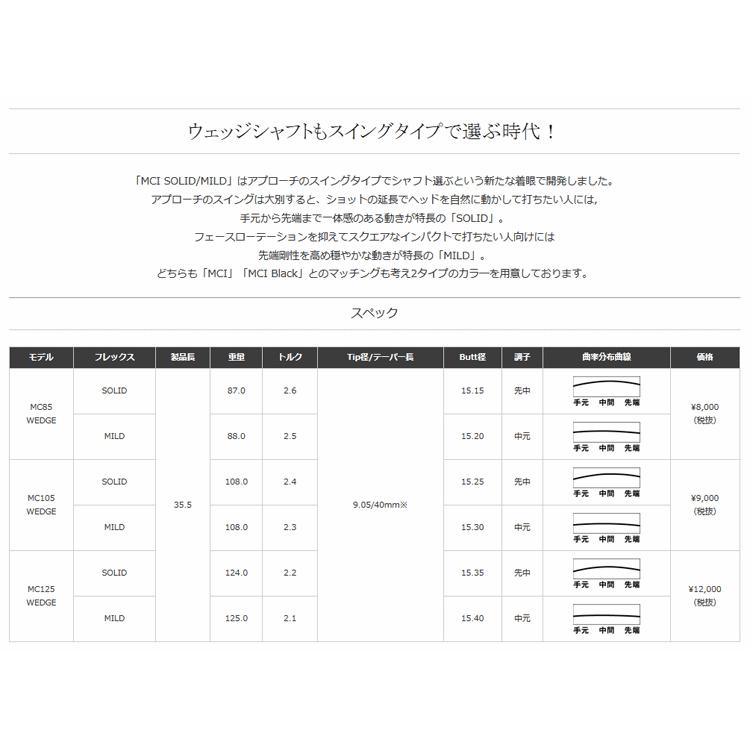 フジクラシャフト 【メーカー廃盤商品/単品購入OK】 シャフト ウェッジ