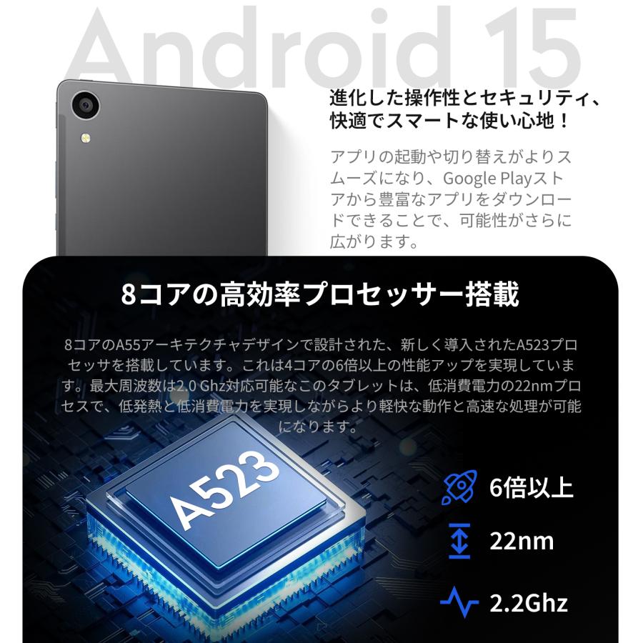 タブレット 10インチ 豪華8点セット Android 15 Wi-Fiモデル 24GB+
