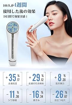 Amazon.co.jp: 美顔器 EMS 美容器 RF美顔器 目元美顔器 1台多役 自宅用