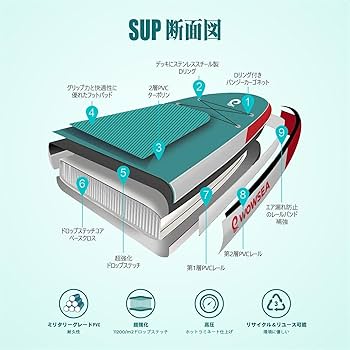 Amazon | WOWSEA Bluesky B2 SUP サップ インフレータブル スタンド