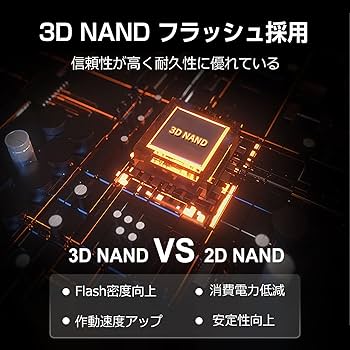 Amazon | Hanye 512GB 内蔵型SSD 2.5インチ 7mm 3D NAND採用 SATAIII