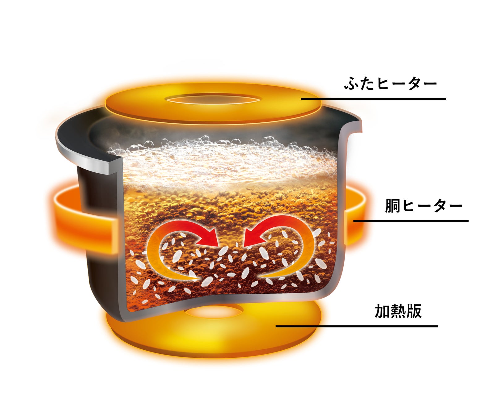 小容量タイプのマイコン炊飯ジャー「極め炊き」(NL-BF05) 新発売